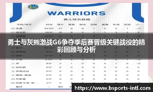 勇士与灰熊激战G6争夺季后赛晋级关键战役的精彩回顾与分析